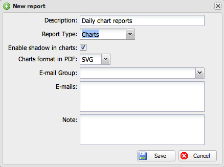 Report-dailychart.png