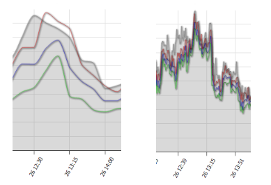 Charts-density.png