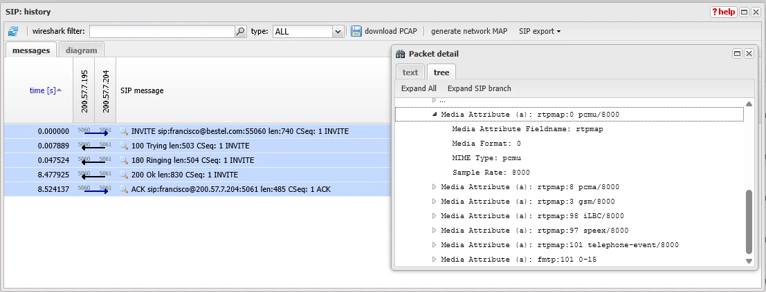 SIP history with expanded packet detail